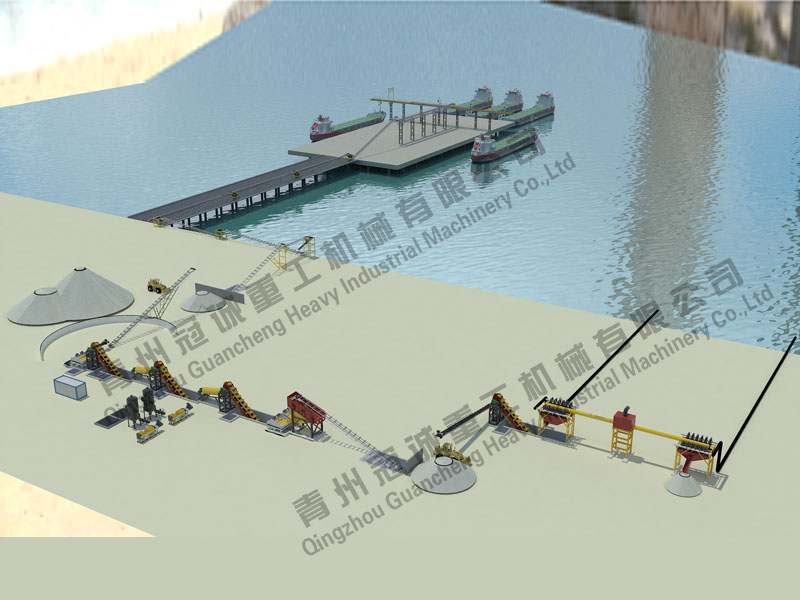 機(jī)制砂生產(chǎn)線 機(jī)制砂生產(chǎn)線