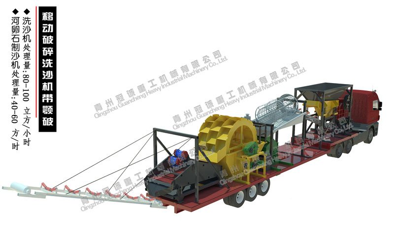 移動(dòng)式河卵石制砂洗沙生產(chǎn)線(xiàn)